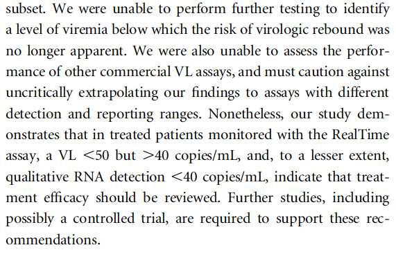 Need for Validating Different Assays