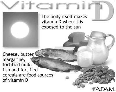 limes or other citrus fruits to ward off scurvy Vitamin D : Rickets