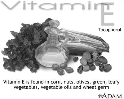 Sunlight, eggs, cod liver oil, dairy products Vitamin E Anemia,