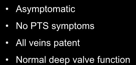 No PTS symptoms All veins