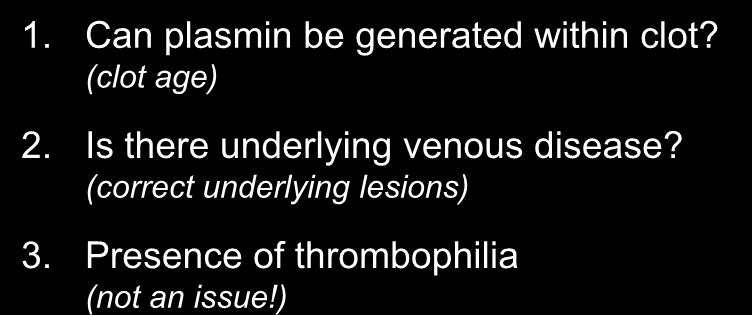 Optimal Utilization of Thrombolytics Issues - Patient Related - 1. Can plasmin be generated within clot?