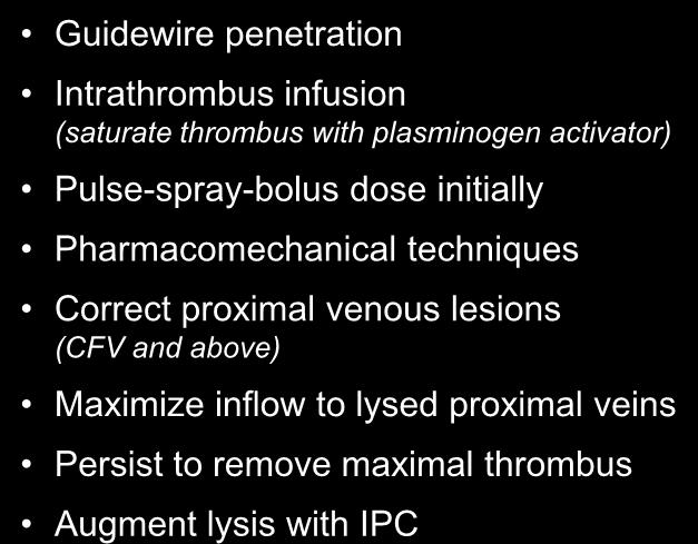 Optimal Utilization of Thrombolytics Summary Guidewire penetration Intrathrombus infusion (saturate thrombus with plasminogen activator) Pulse-spray-bolus dose initially