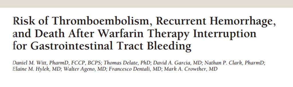 % without Thrombosis % Alive % without GI Bleed Warfarin therapy resumption after the index GIB was associated with a lower
