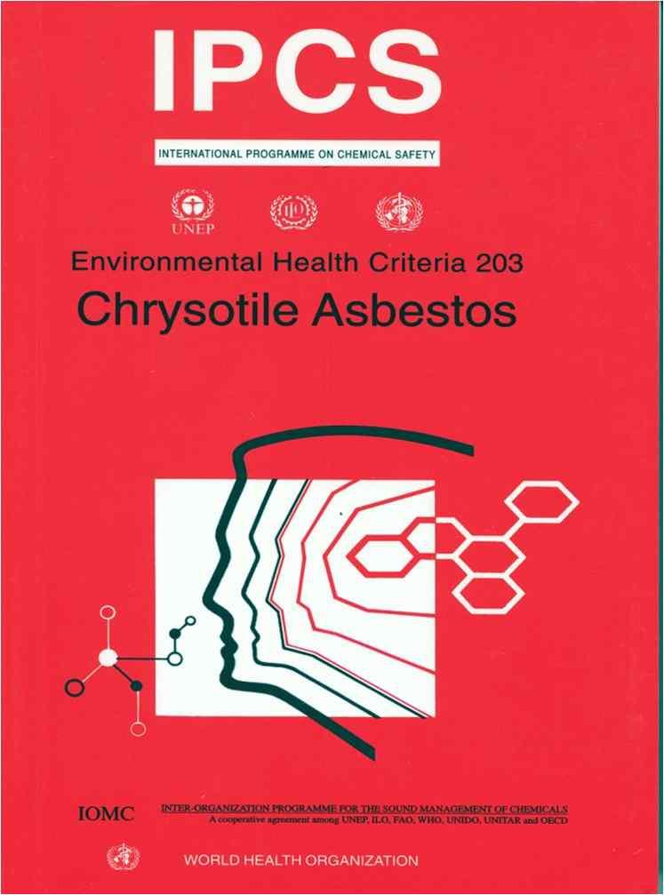 Summary of the conclusions from WHO assessments 1. All forms of asbestos, including chrysotile, are human carcinogens 2.