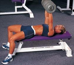 To balance the two separate weights, you must use more stabilizer muscles.