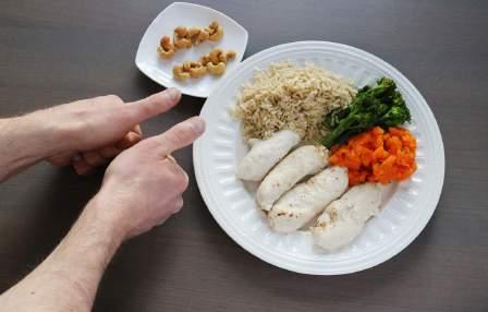 Male Portion Control Guide LEAN PROTEIN WITH EVERY MEAL Eat 2 palm sized portion of lean protein,