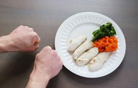 VEGETABLES VEGETABLES: FIST CARBOHYDRATES BASED ON ACTIVITY Eat 2 handfuls worth of carbohydrate
