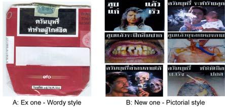 collected showing that the producing and distributing of the labels are meeting its objectives. The present study was a systematic evaluation of the health warning labels on cigarette packs.