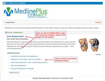 Connect MedlinePlus Connect HealthReach