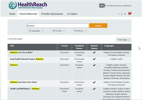 Information available in HealthReach Health education materials in various