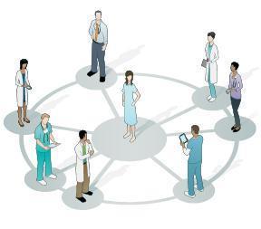 LEND & The Interdisciplinary Model Interdisciplinary health care refers to a group of healthcare professionals, all from diverse fields, who work in a coordinated fashion toward a common goal for the