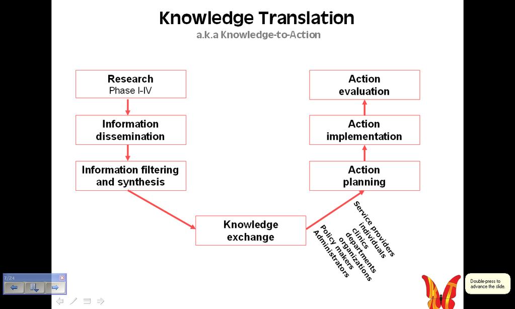 Knowledge exchange 7 8