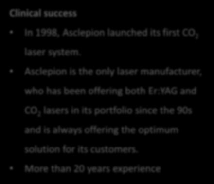 Experiences and Features Clinical success In 1998, Asclepion launched its first CO 2 laser system.