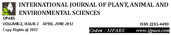 Received: 15 th Mar-2012 Revised: 19 th Mar-2012 Accepted: 23 nd Mar-2012 Research Article GENOTOXIC TESTING OF LEAD NITRATE IN AIR-BREATHING TELEOST CHANNA PUNCTATUS (BLOCH) Jaya Choudhary, Abha and