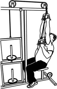 D-Handle Pull Down Sit at a lat pull down machine with 2 D-handles attached to the cable. Reach up and grab the handles with your palms facing each other.