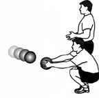 Mb Squat and Chest Pass Assume a shoulder width stance holding a medicine ball at chest height. Squat down by 1 12 pushing your hips back and your back flat.