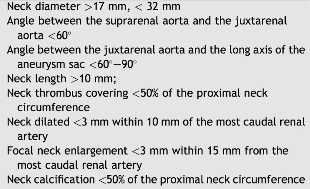 Infrarenal fixation: diameter <32 mm, length >15 mm, <60 angulation