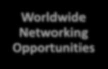 Worldwide Networking