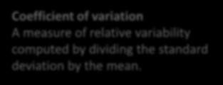 NUMERICAL MEASURES Measures of Varablty Coeffcent of varaton A measure of relatve varablty computed by dvdng the standard Standard devaton devaton by the mean.