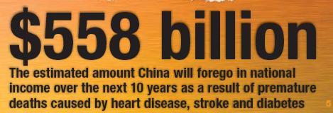 US$ (billion) Foregone income to deaths by chronic diseases Foregone income due to