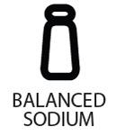 Dietary experts recommend on average a maximum daily sodium intake of 2,4000 mg for healthy adults and 1,500 mg for middle-aged individuals or those with high blood pressure, kidney disease, or