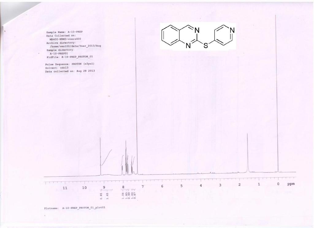 24 2.2d 2-(pyridin-4-ylsulfanyl)-quinazoline (table 4, Entry d): Off white solid [Yield: 125 mg, 86%] Rf : 0.2, 20 % EtOAc/Pet ether; Analysis: LC-MS: m/z C13H9N3S for (M+H): Calculated: 239.