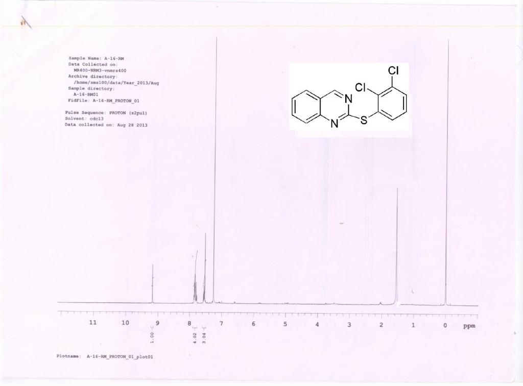 48 2.2i 2-((2,3-dichlorophenyl)thio)quinazoline (table 4, Entry i): Off white solid [Yield: 162 mg, 87%] Rf : 0.