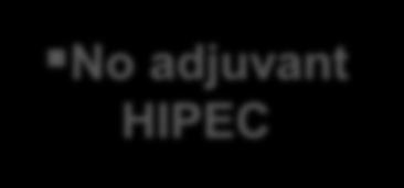 HIPEC Simultaneous or 5-8