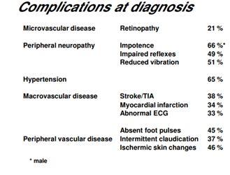 Note that: DM complications are present at diagnosis. retinopathy DM complications progress with time. DM control predicts rate and state of complications.
