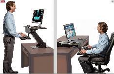 Sit-Stand Stations Considerations when Moving to Sit Stand Stations CONS $$$ Lack of use Staff guess working height and may discomfort need