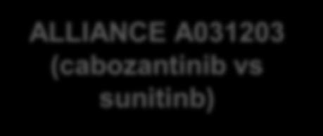 bevacizumab ADAPT ALLIANCE A031203 (cabozantinib vs sunitinb) Axitinib +