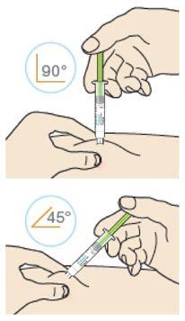 B3: Insert the needle into the fold of skin with a quick dart-like motion. Inject the medicine at a 90 angle if you can pinch 2 inches of skin.