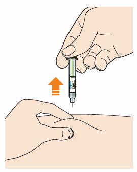 B6: Discard syringe and cap. Do not put the gray needle cap back on. Do not re-use the syringe. Throw away syringe and cap in a puncture-resistant container immediately after they have been used.