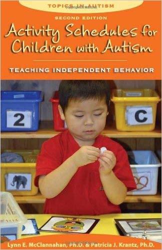 Behavior maintained by sensory stimulation Teach play and leisure Provide reinforcement for
