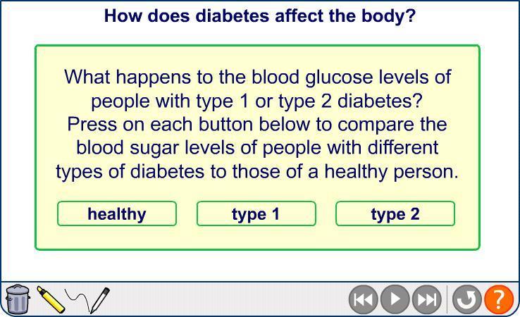 How does diabetes affect the