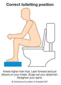 Healthy Habit 4 Practice good toilet habits To keep your bladder