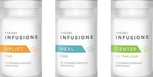 50 Soft, cannabis infused gummy chews Buy 3 or more of the same