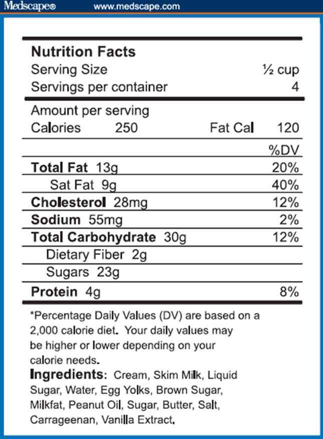5. HEALTH LITERACY MEASUREMENT TOOLS: NVS NEWEST VITAL SIGN (NVS) Comprehension of a nutrition label