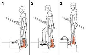 Using Crutches: Up and Down Steps When climbing up and down steps, remember