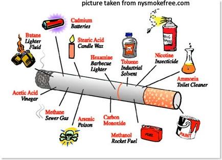 Kills Cigarette smoke > 7000 compounds Acetone, Cyanide, Carbon