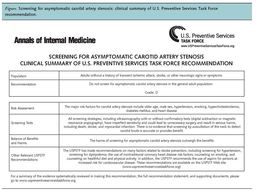 Screening for Asymptomatic Carotid Artery Stenosis: U.S. Preventive Services Task Force Recommendation Statement.
