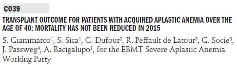 All HSCT (MRD and MUD) in AA patients >40yy EBMT registry: N=768 HSCT for AA The impact of age revised in 2017 2001-2009 (n=329) 2010-2015 (n=439) p Age (median) 50y 52y <0,01 MUD 28% 52 <0,01 BM