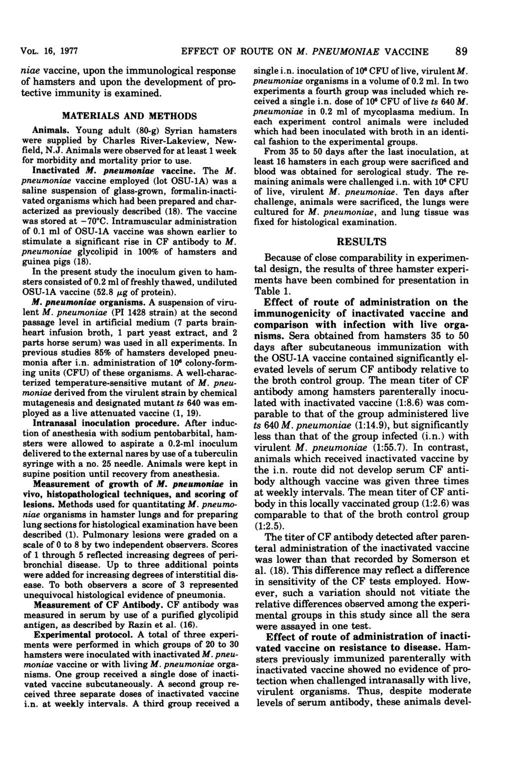VOL. 16, 1977 niae vaccine, upon the immunological response of hamsters and upon the development of protective immunity is examined. MATERIALS AND METHODS Animals.