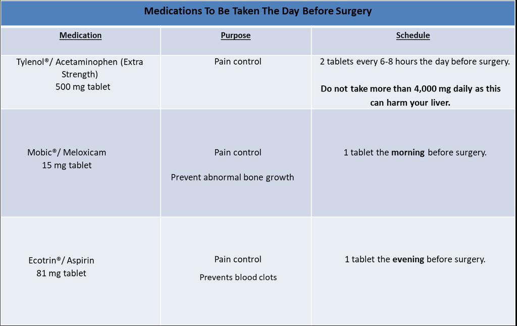 Preoperative Medications Please take the following medications on the day before surgery:* *You may be prescribed different medication(s) based on your medical