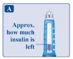 The insulin scale shows you approximately how much insulin is left in your pen. To see precisely how much insulin is left, use the dose counter: Turn the dose selector until the dose counter stops.