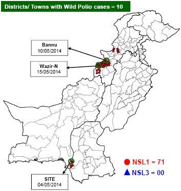 Distribution of Wild Polio Virus cases in Pakistan 13 and 14 In this week 22 (2 to 31 14), new type 1 wild polio cases have been reported in the country, two from Federally Administered Tribal Areas