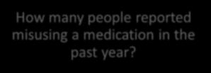 But I don t have a drug problem Engaging With Consumers Affected By Medication Misuse How many people