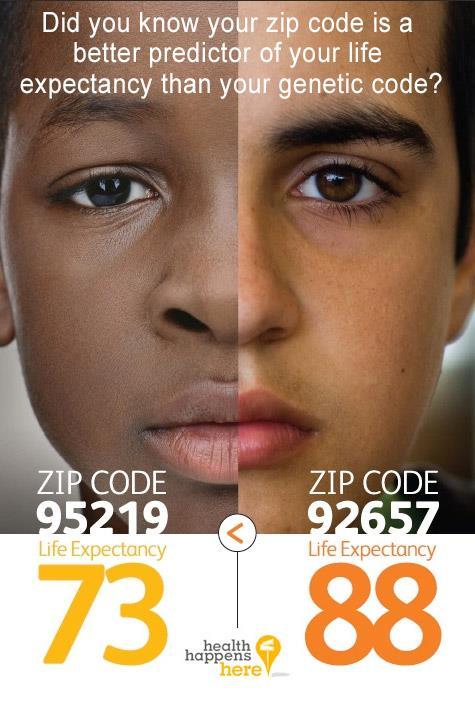 Zip Code as Predictor of health www.calendow.