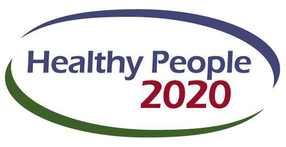Adolescent Sleep Healthy People 2020 (healthypeople.