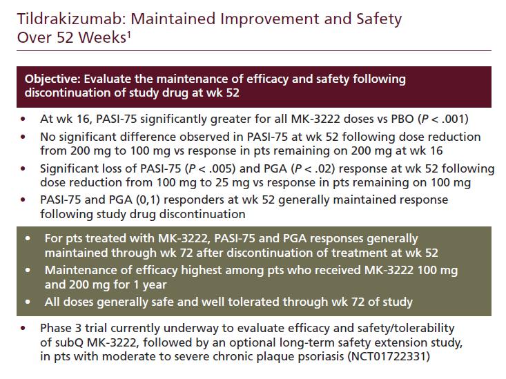 Presentation 2 1. Langley R et al. AAD 2014. Abstract P8056. Dr. Lebwohl: Patients on tildrakizumab were treated over 52 weeks and maintained that improvement over 52 weeks.